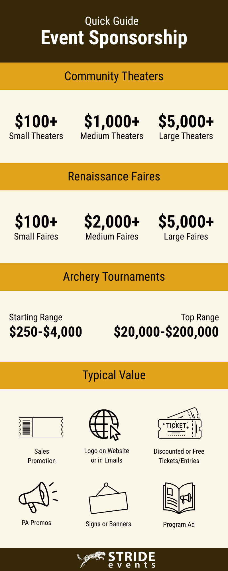 community-event-sponsorship